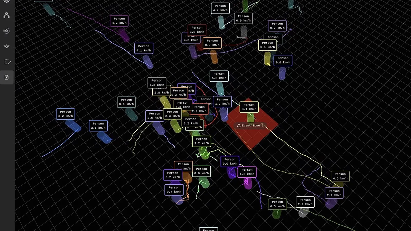 Ai Mode 国外没有确切的排名方法 国内已经有了培训（工具 · 人工智能场景）