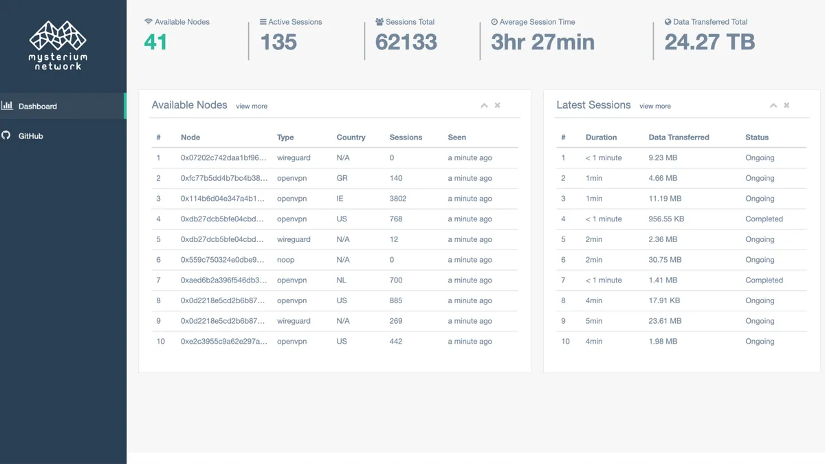 Shopify独立站技术SEO 001: Robots.txt 设置及规则（建站 · 网站界面场景）
